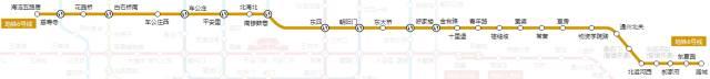 2018北京地铁首末班车时间表