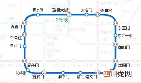 2018北京地铁首末班车时间表