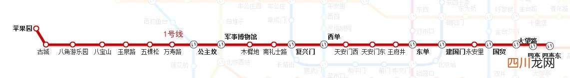 2018北京地铁首末班车时间表