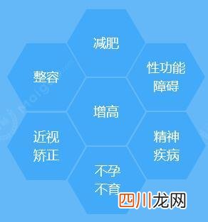 五险一金指什么，一个月要交多少钱？本文给大家全面解析