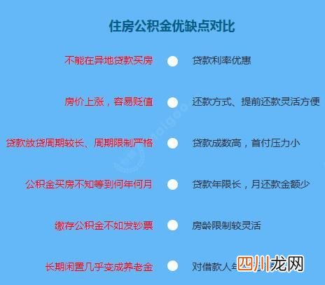 五险一金指什么，一个月要交多少钱？本文给大家全面解析