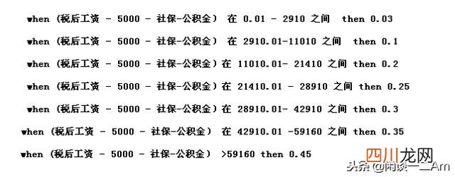 2019最新税后工资计算器 税后算税前公式原理