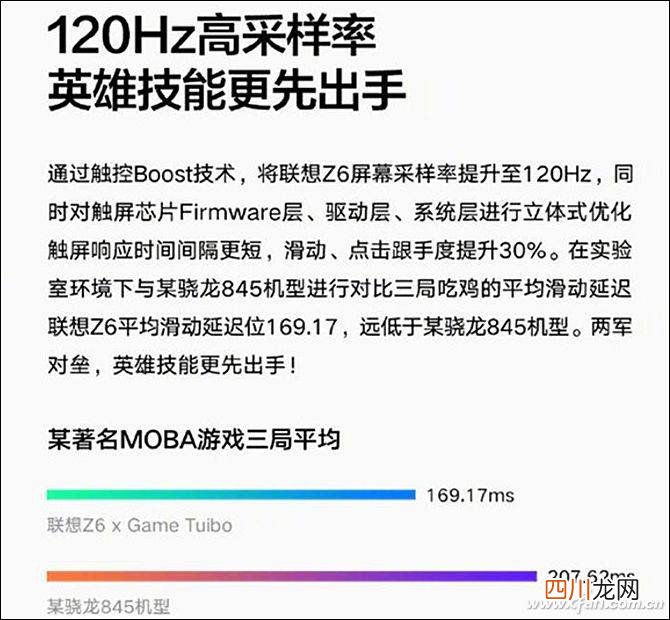 12hz和6hz哪个护眼 屏幕刷新率怎么调