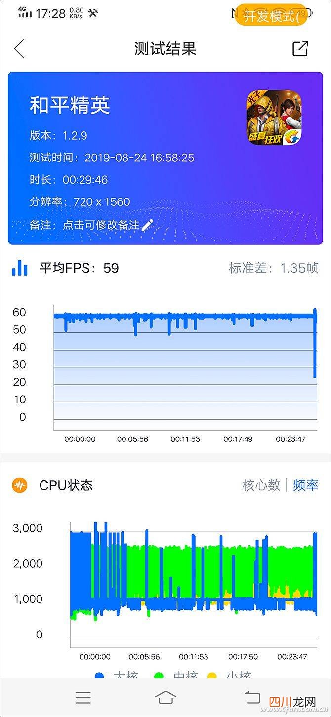 12hz和6hz哪个护眼 屏幕刷新率怎么调