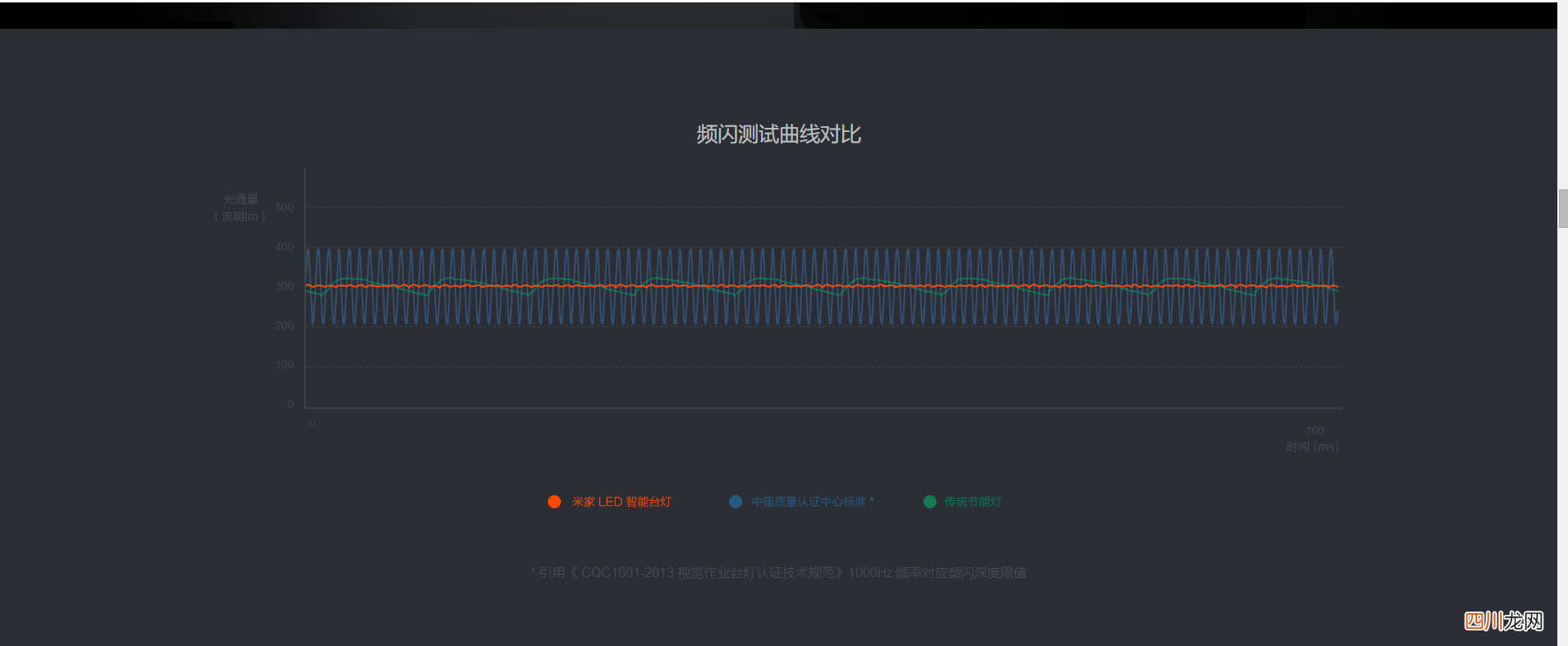 手机屏幕老是闪个不停的解决方法 手机屏幕闪烁有危险