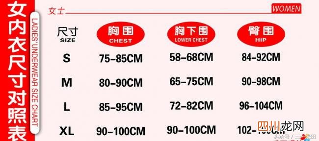 女性正常腰围对照表 80厘米的腰围是多少尺寸