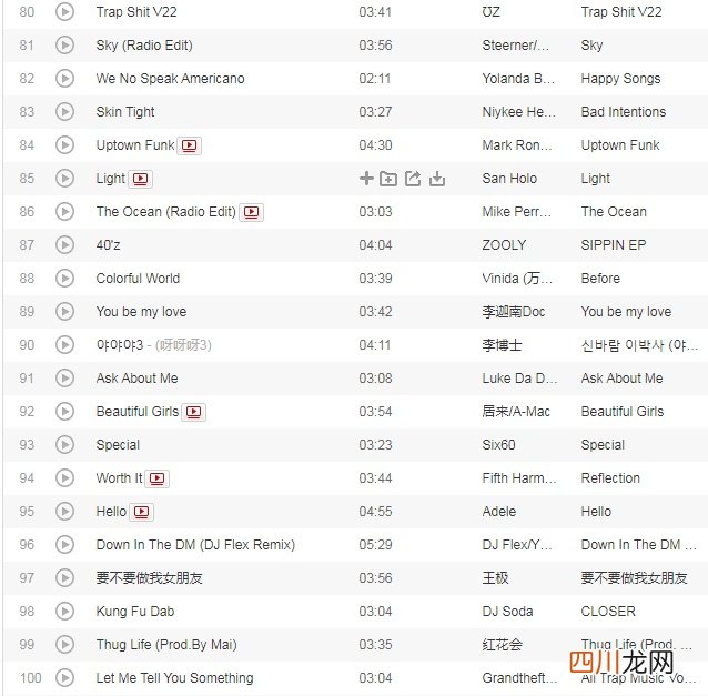 2021抖音最火100首歌曲分别是哪些，抖音最火100首歌曲