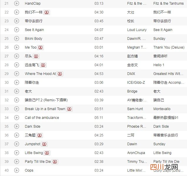 2021抖音最火100首歌曲分别是哪些，抖音最火100首歌曲
