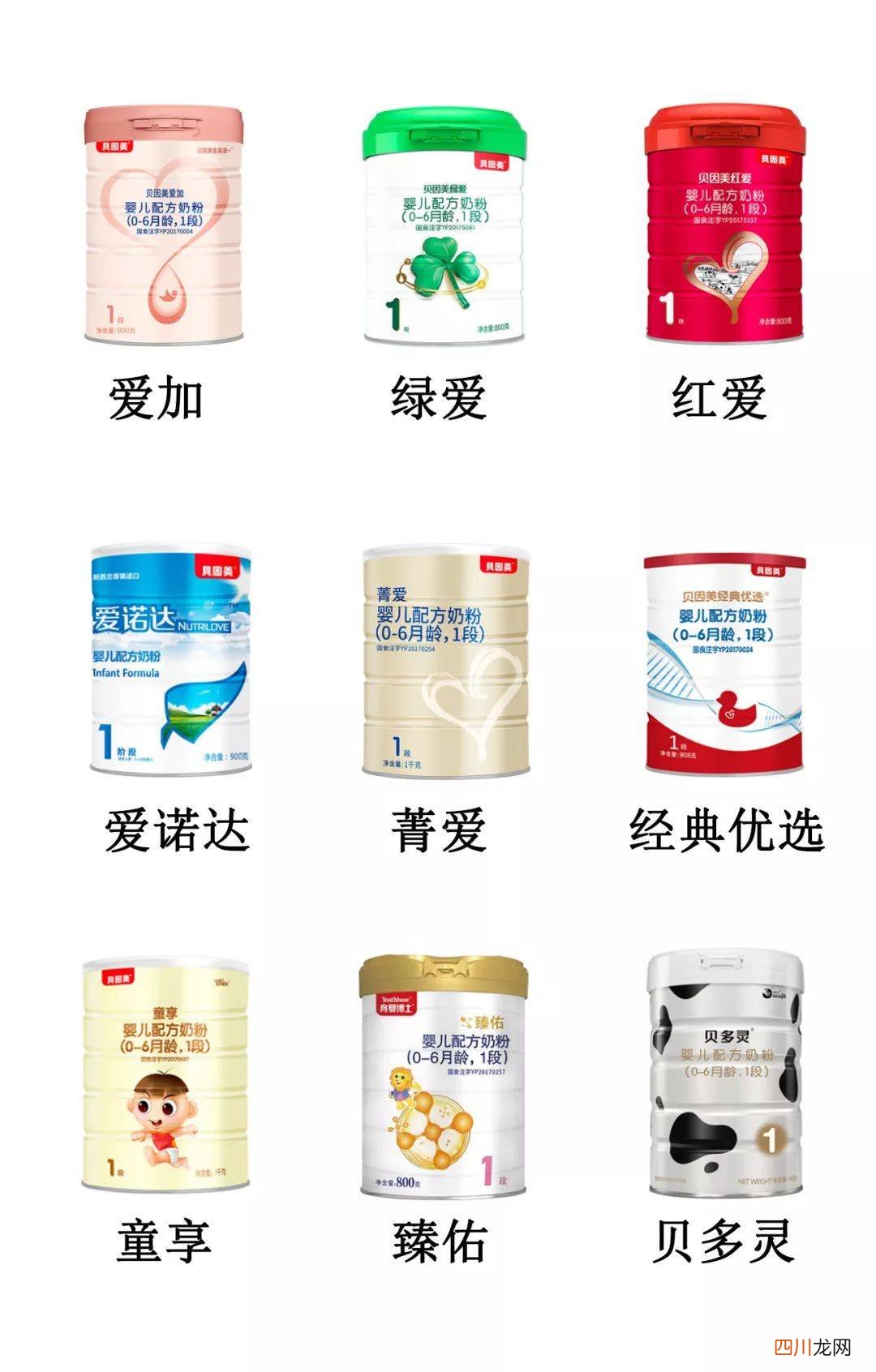 贝因美奶粉怎么样 经济类专业有哪些