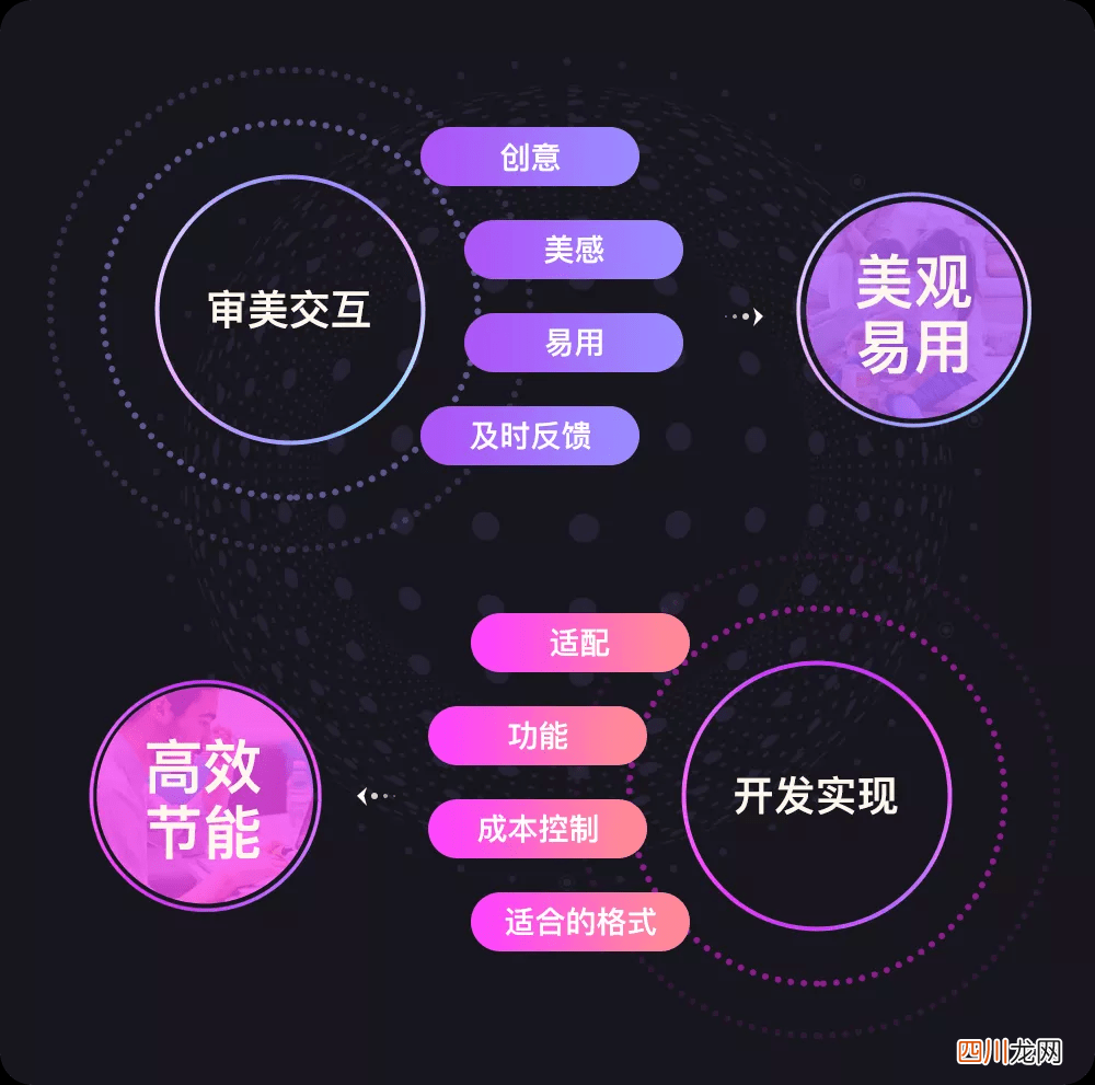 什么是互动营销的定义（解说互动营销知识点