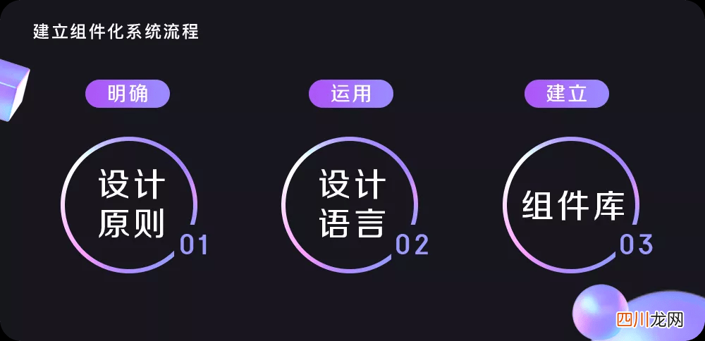 什么是互动营销的定义（解说互动营销知识点