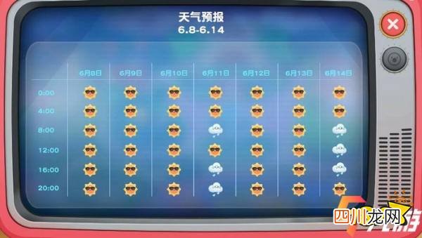 摩尔庄园鲨鱼手游鲨鱼几点能钓 鲨鱼钓鱼时间介绍
