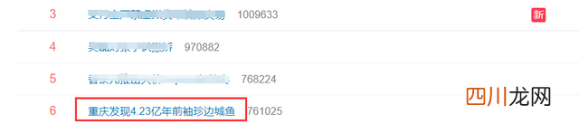 重庆发现4.23亿年前袖珍边城鱼！网友评论亮了