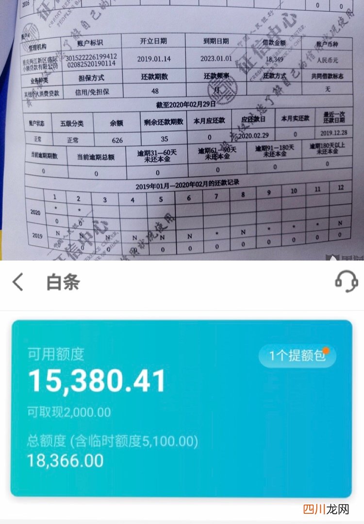 京东白条利弊分析 京东激活白条是什么意思有风险吗