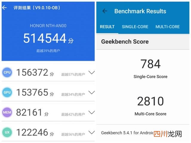 拍照什么手机好？如何挑翻一众骁龙888旗舰手机的？