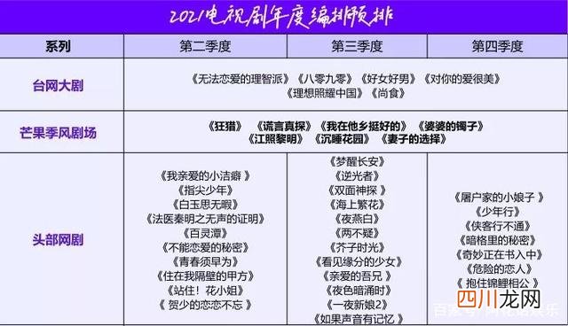 《海上繁花》终于要播了，压播五年实属不易，李沁携实力阵容来袭