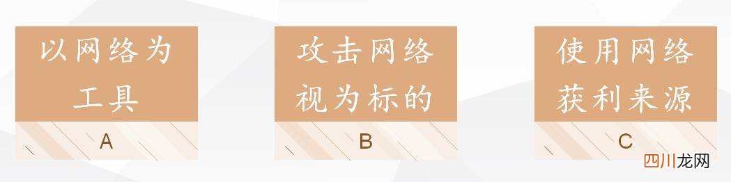 信息网络犯罪包括哪些犯罪 网络犯罪有哪些