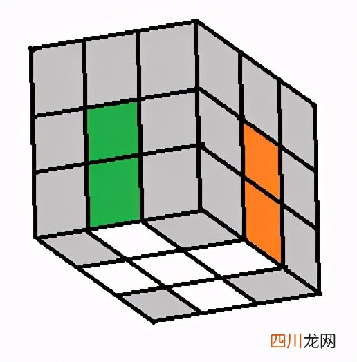 只用两条公式复原魔方！对！你没看错 魔方教程公式口诀七步
