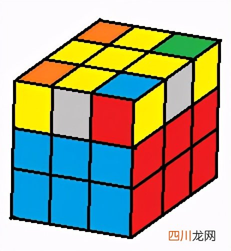 只用两条公式复原魔方！对！你没看错 魔方教程公式口诀七步