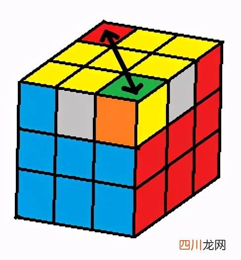 只用两条公式复原魔方！对！你没看错 魔方教程公式口诀七步