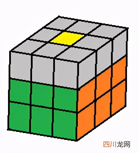 只用两条公式复原魔方！对！你没看错 魔方教程公式口诀七步