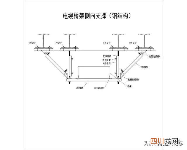 机电抗震支架设计说明及做法大样图