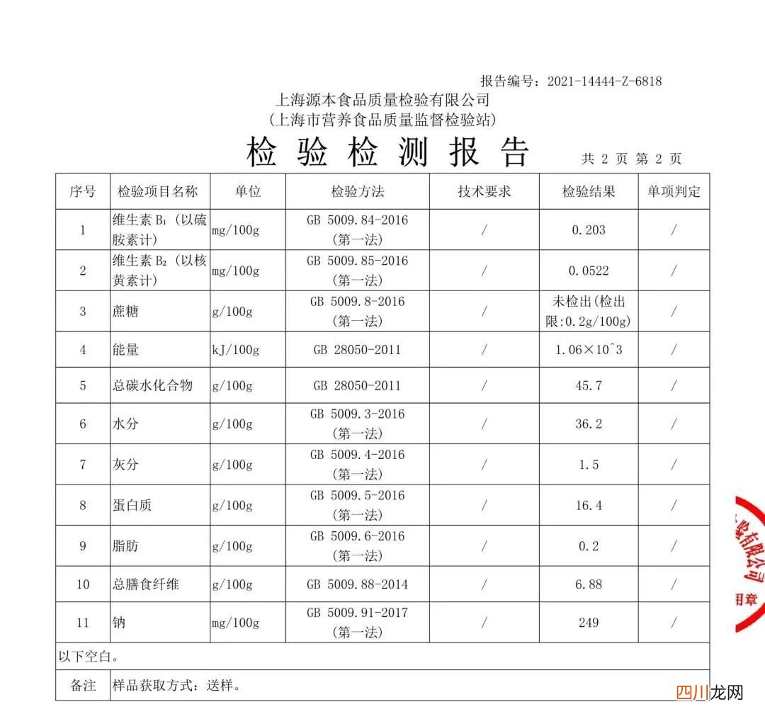 低脂全麦欧包所含能量比宣传多出40% 薇娅带货的低脂全麦欧包低标能量