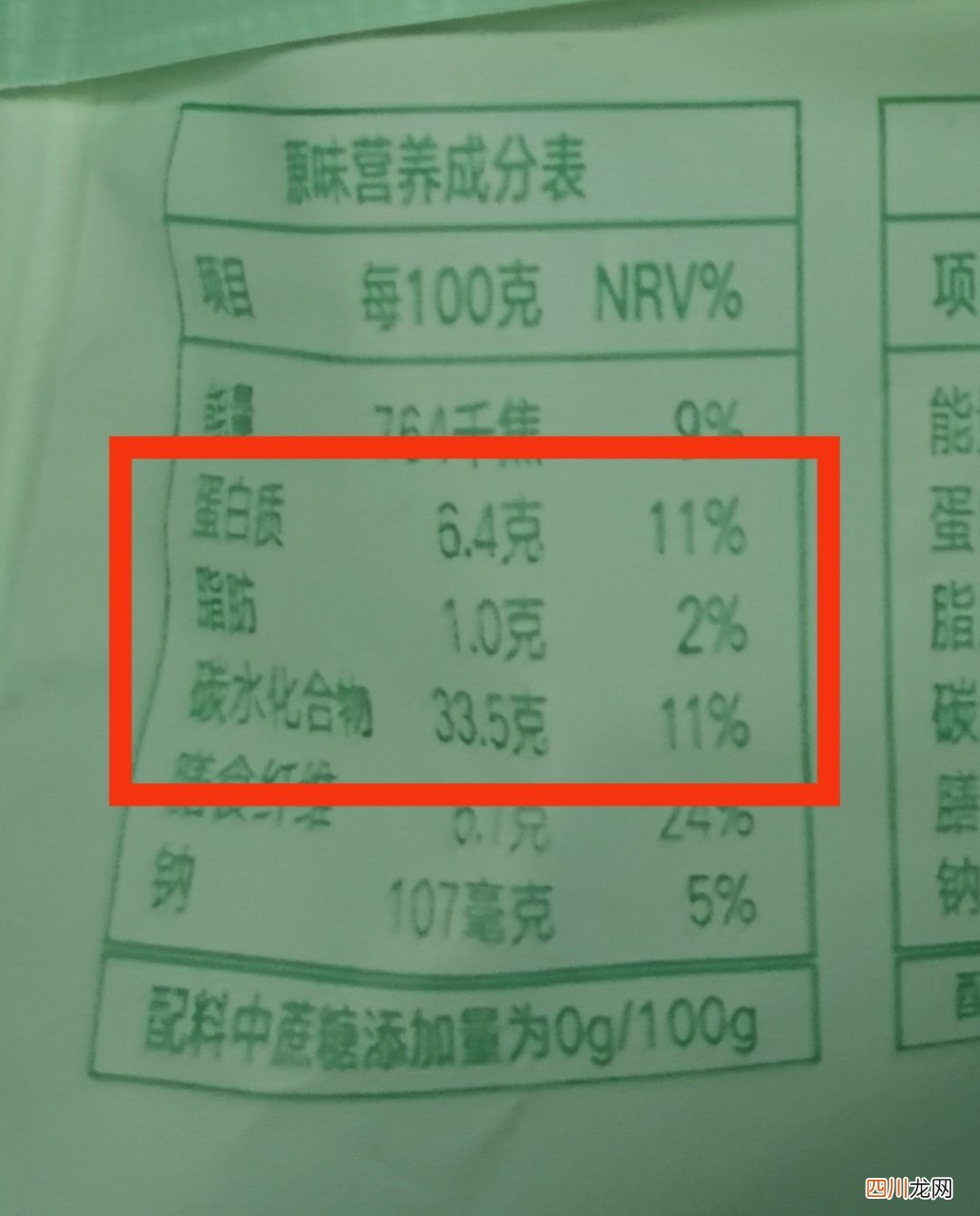低脂全麦欧包所含能量比宣传多出40% 薇娅带货的低脂全麦欧包低标能量