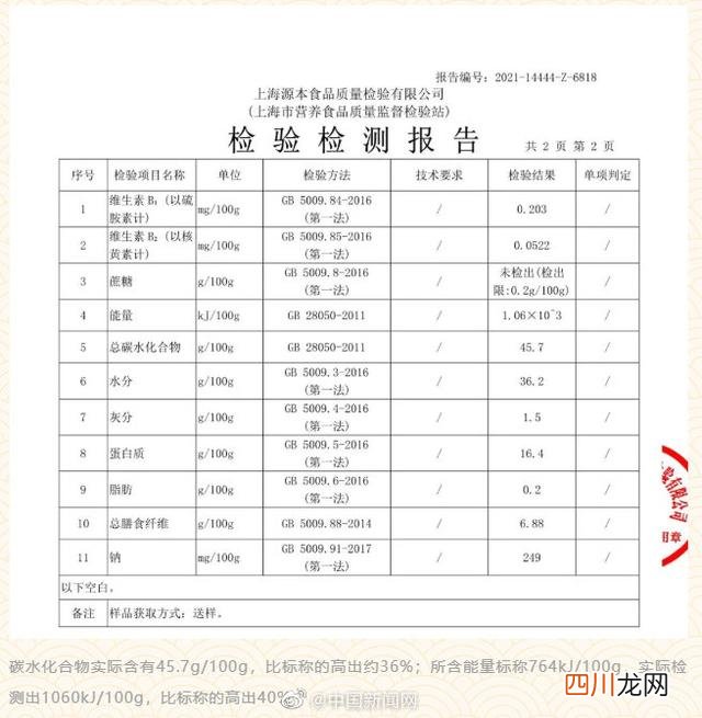 薇娅带货的低脂全麦欧包低标能量