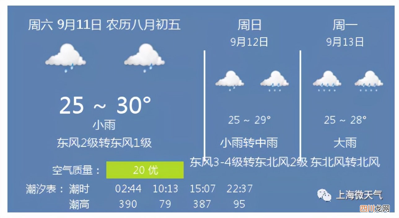 14号台风“灿都”11日新实时路径消息对上海影响大吗 台风路径实时发布系统
