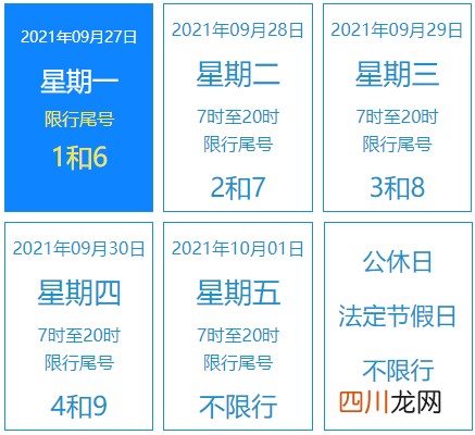 国庆北京哪里交通管制2021