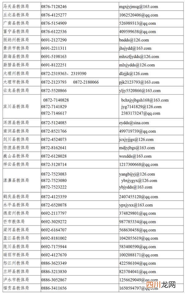 教育局在线咨询 教育局投诉电话是多少