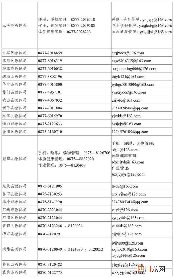 教育局在线咨询 教育局投诉电话是多少