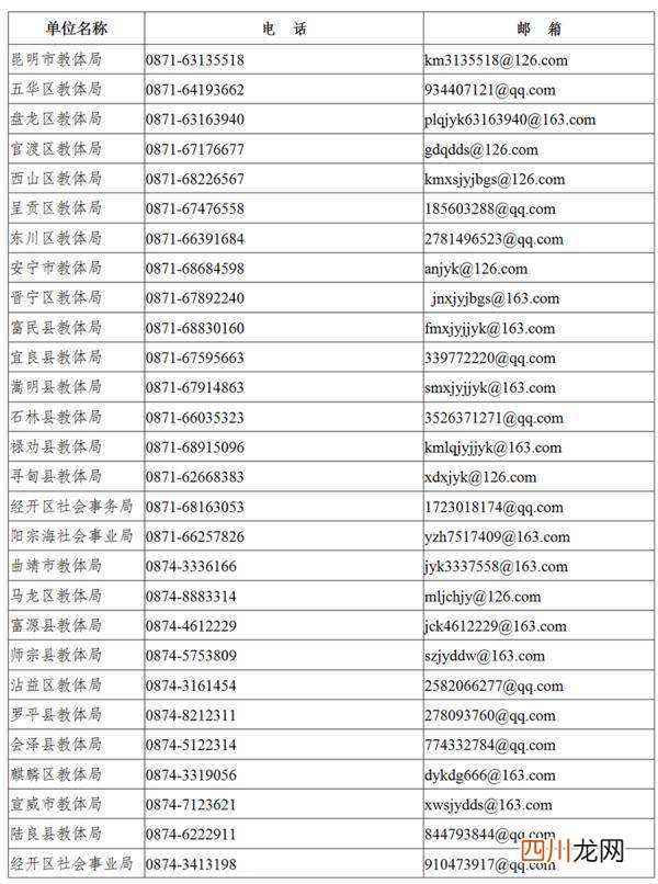 教育局在线咨询 教育局投诉电话是多少