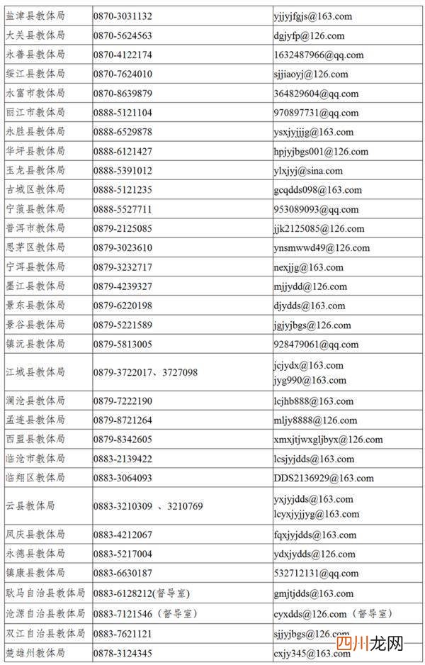 教育局在线咨询 教育局投诉电话是多少