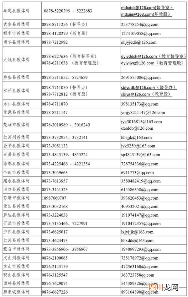 教育局在线咨询 教育局投诉电话是多少