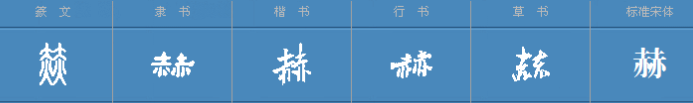 成语“赫然在列”的意思是什么？ 赫然在列