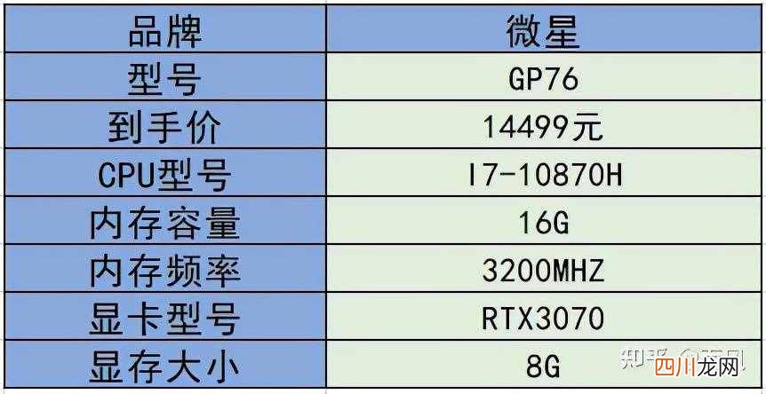 游戏笔记本电脑哪个牌子好 玩游戏什么笔记本好