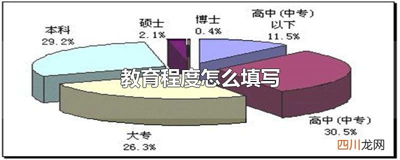 教育程度怎么填写