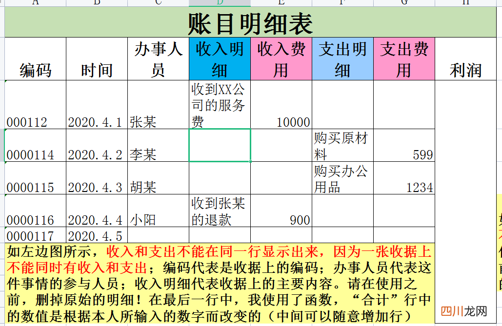 做账的整个流程详细 公司内帐要做哪些表格