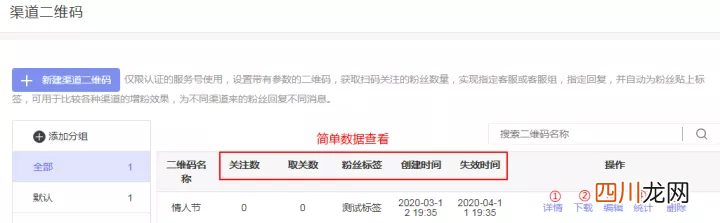 微信商城二维码是怎么生成的 公众号二维码如何生成