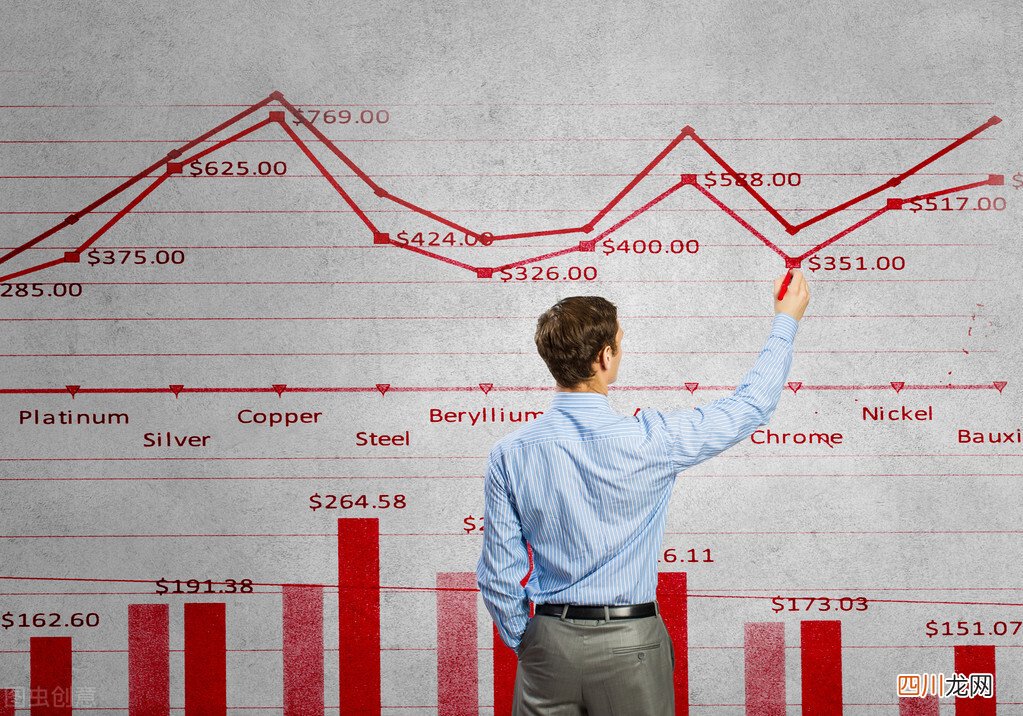 炒股入门的3个要点 怎么炒股入门知识
