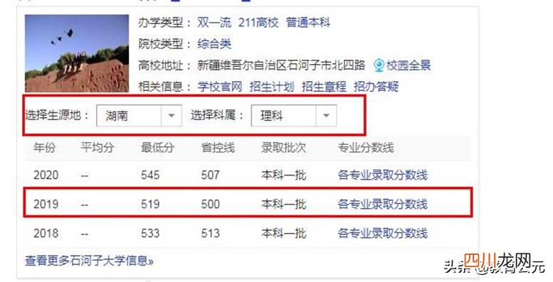 国内比较好考的4所211高校 适合捡漏的211大学