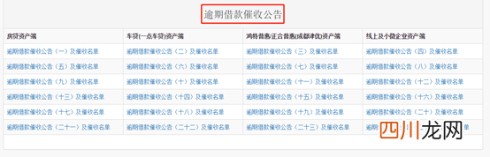 团贷网怎么办 团贷网哪里登记