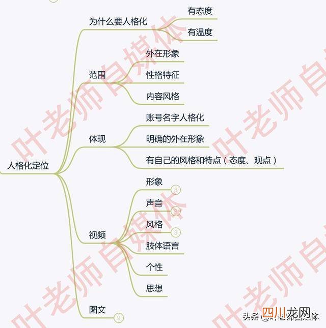 新手今日头条怎么赚钱？今日头条赚钱规则