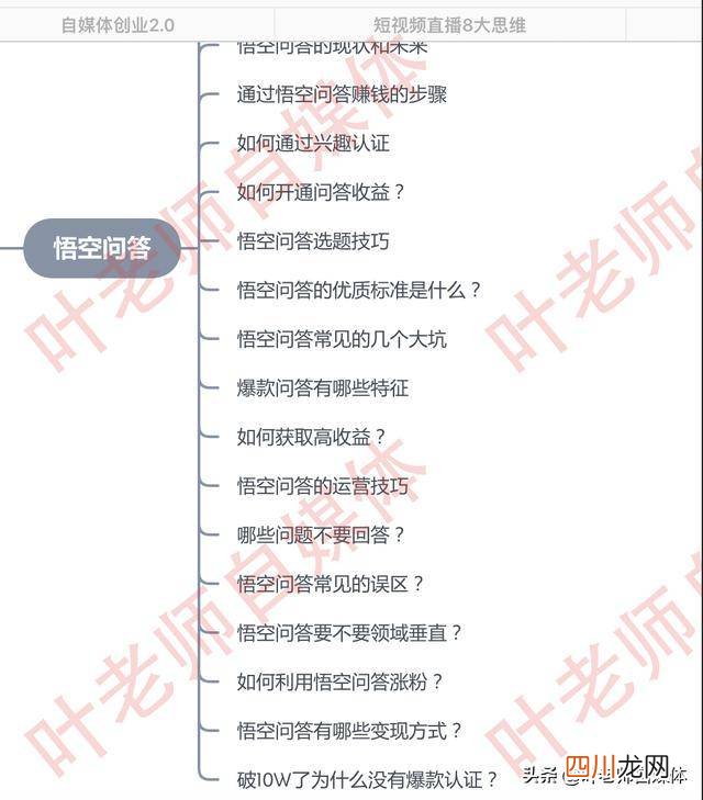 新手今日头条怎么赚钱？今日头条赚钱规则