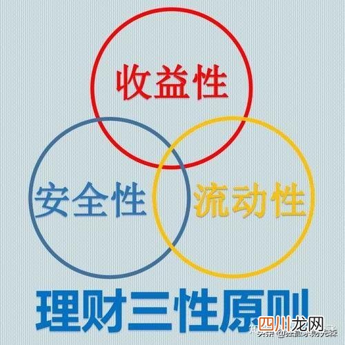 20万佳理财方案 20万怎么理财收益大