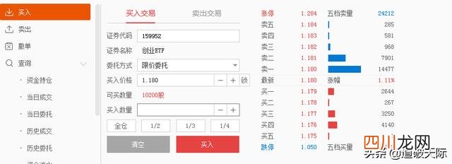 创业板etf哪个好 创业板指数基金有哪些