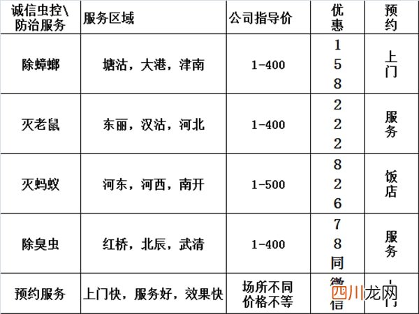 家里出现蟑螂怎么办 蟑螂怎么消灭彻底小妙招