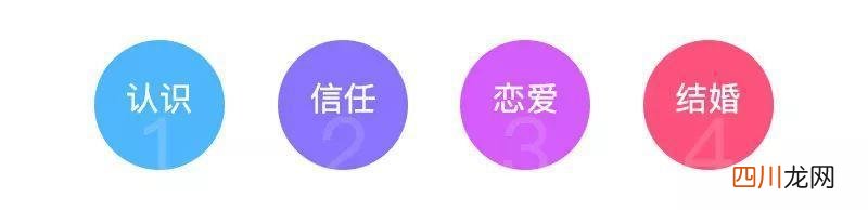2020高端网店模板 产品详情页设计